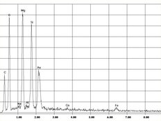 EDX Spectrum Chrysotiel Asbest in Flex Plaat | © CRB Analyse Service GmbH